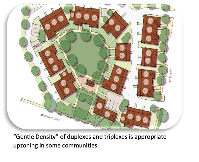 Upzoning and Mandatory Affordable Housing Ulster County Housing Smart